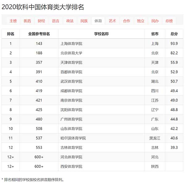 体育类.jpg